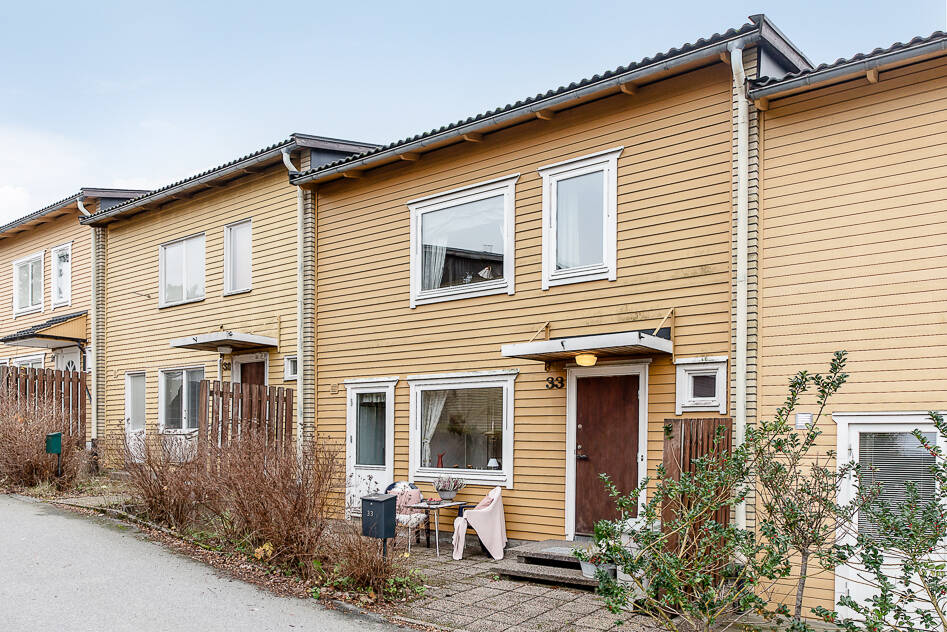 Varpholmsgränd 33